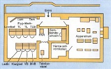 Blockschema Op-rum